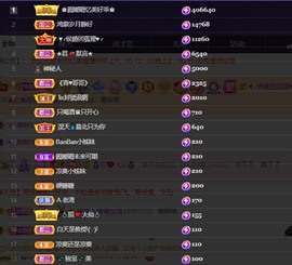 忆美❥❥❥主播照片