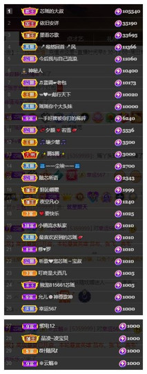 芯瑶❤️今休周二见～主播照片
