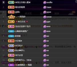 28888丶龙三主播照片