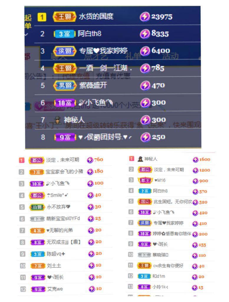 婷婷💕感恩有你陪伴的图片
