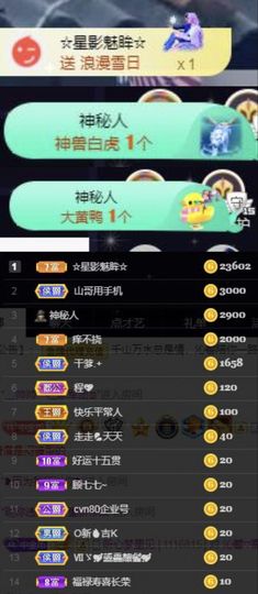 沁馨ღ求百元榜主播照片