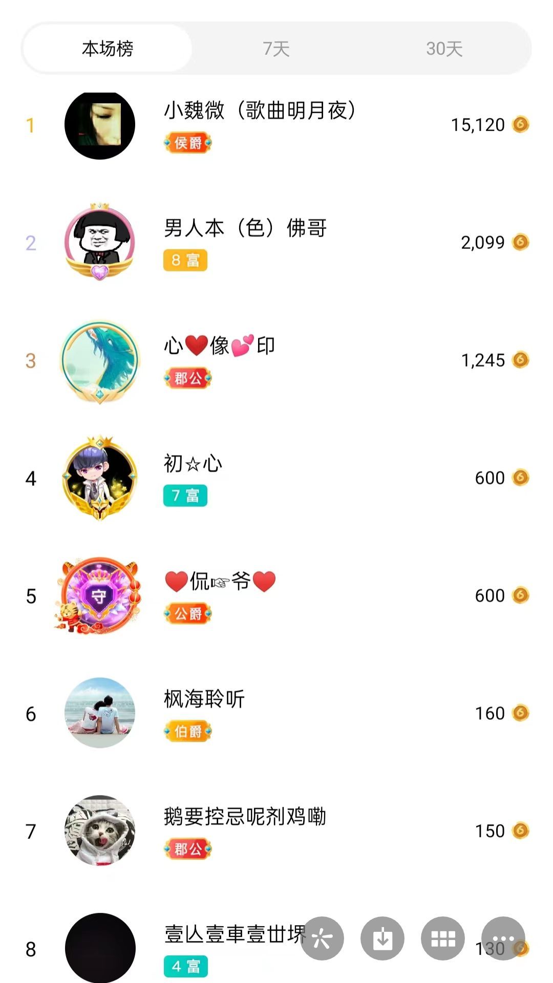 梦心💞缘于遇见的图片