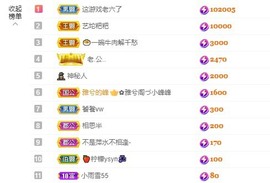 退网了，谢谢大家关心主播照片