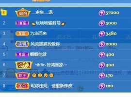 沄9冠感恩有你主播照片