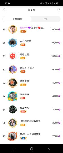 自由自在，！主播照片