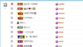 小甜贪财好色💕的图片