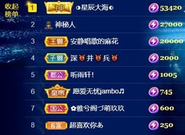 䒕麻花6月好运主播照片