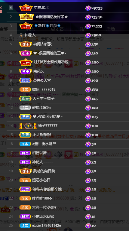 聆听~福妞儿的图片