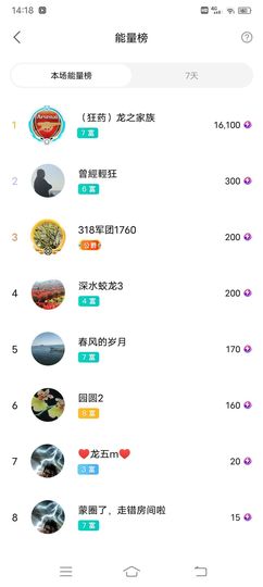 小芳，🌸减肥打卡主播照片