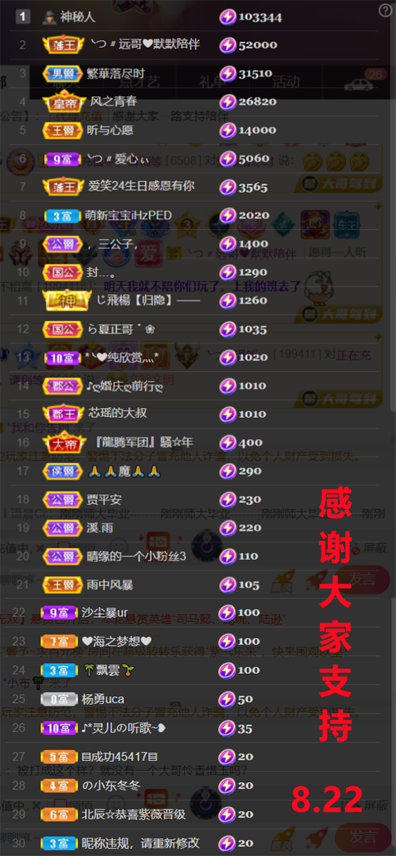 ╰つ〃薀昕🌷的图片