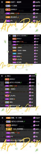 玥儿🌙中午播~主播照片