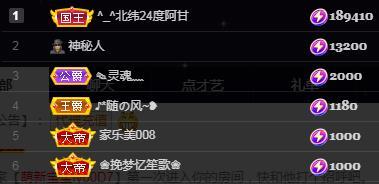 一字马~依棠的图片