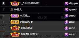 一字马~依棠主播照片
