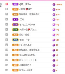 小玲宝🧸安静唱歌主播照片