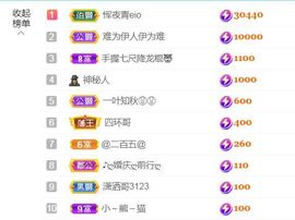 金麒麟安静唱歌🎤的图片