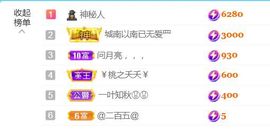 金麒麟安静唱歌🎤的图片