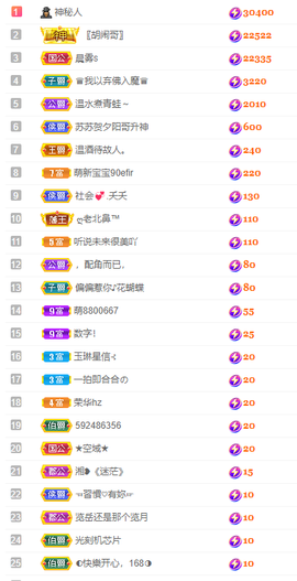大宝吖~的图片