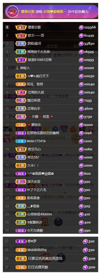 芯瑶❤️今休周二见～主播照片