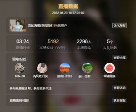 高音低音地沟通主播照片