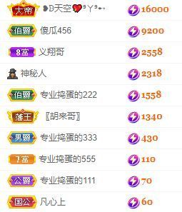 玟玟🌸加油的图片
