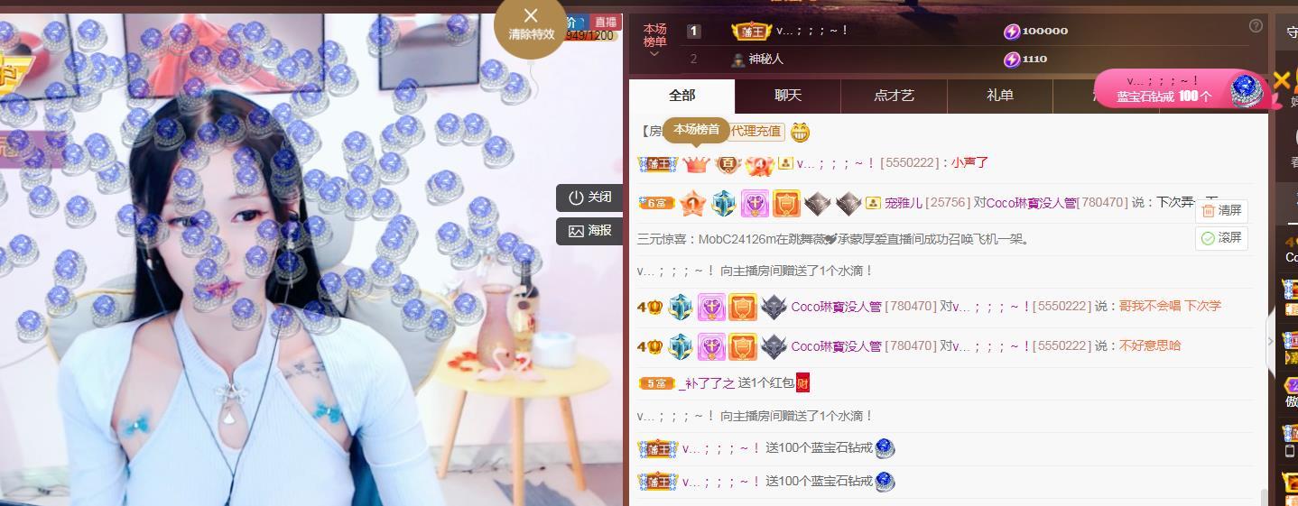 Coco❤️琳寶的图片