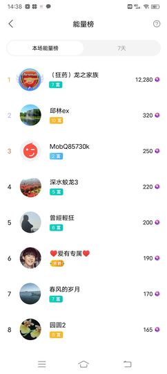 小芳，🌸减肥打卡主播照片