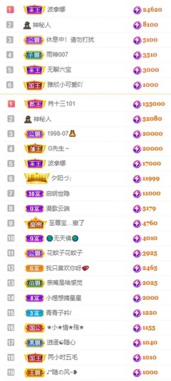 娜扎🧸主播照片