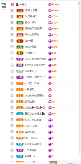 萌新仙人球~主播照片