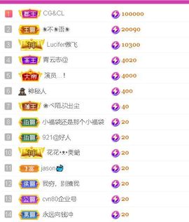 安琪同学主播照片
