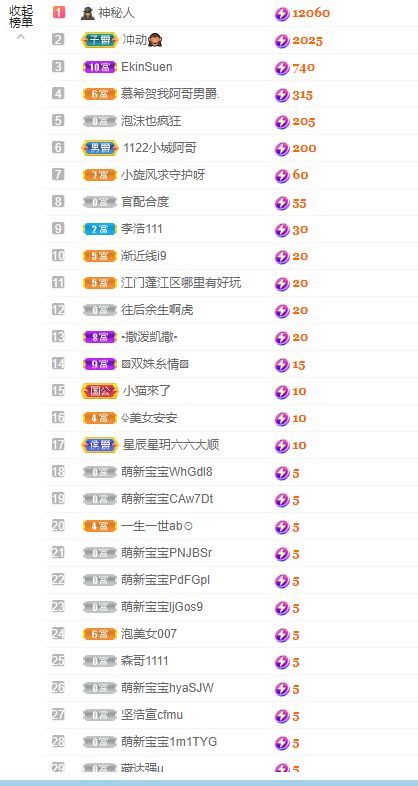辣舞超甜音-予鹿主播照片