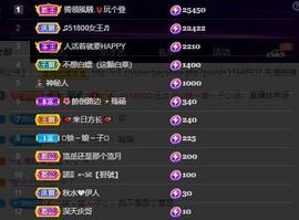 28888丶龙三主播照片