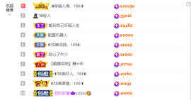 ◐惠主，2388◐的图片