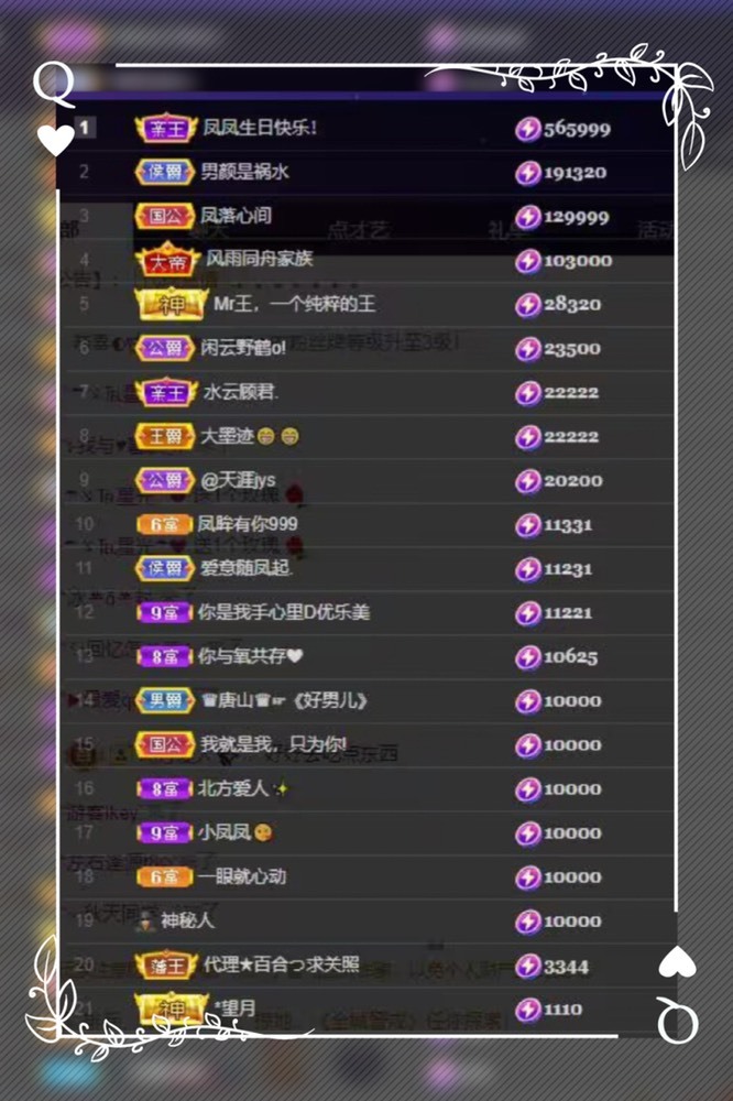 凤凤凤凤凤凤凤凤凤.的图片