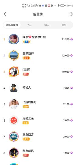 超娃今天休息主播照片
