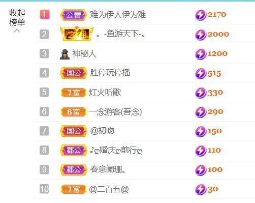 金麒麟好运连连🎤的图片