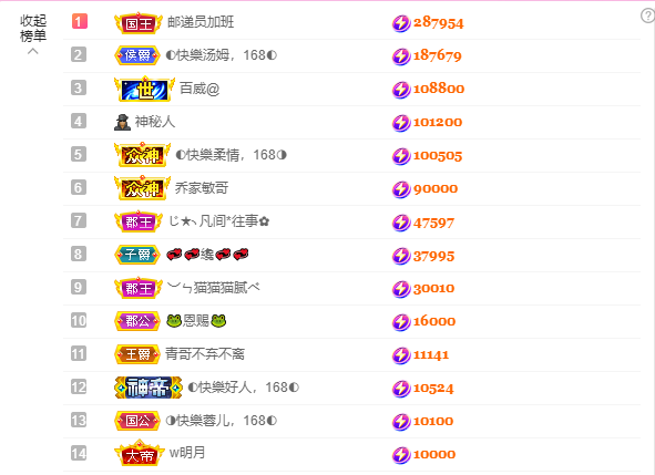 ◐惠主，2388◐的图片