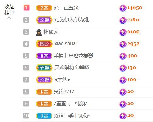 金麒麟好运连连🎤的图片
