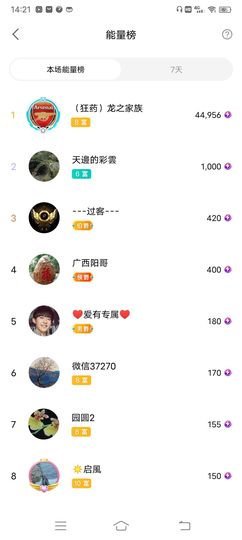 小芳，🌸减肥打卡主播照片