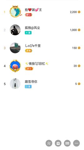 梦心💞缘于遇见的图片