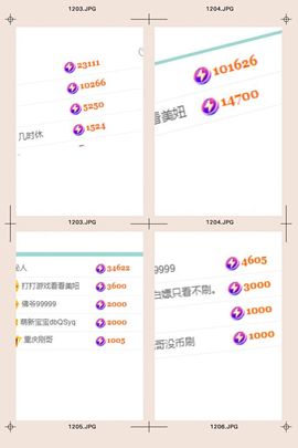 糖经理众筹月底任务主播照片