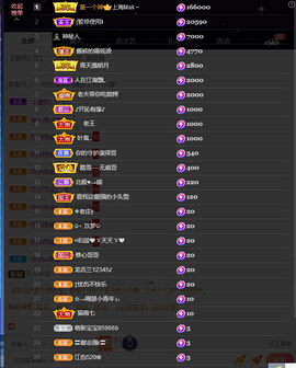 窦窦，家里有事休息了主播照片