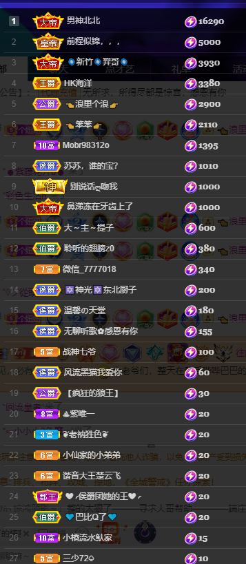 聆听上午休息调整一下的图片