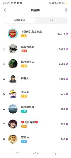 小芳，🌸减肥打卡主播照片