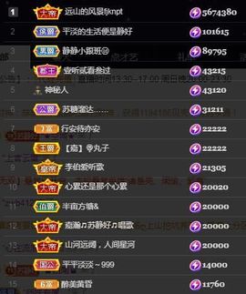 嘉瀚苏静好本周晚上播主播照片