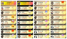 ◐惠主，2388◐的图片