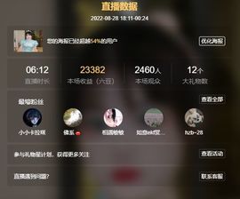高音低音地沟通主播照片