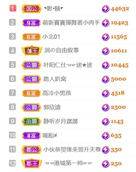 保护我方小北主播照片