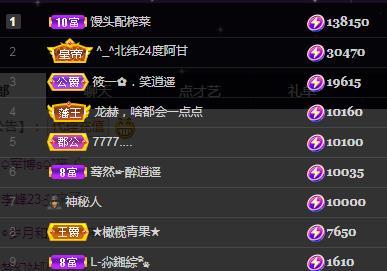 一字马~依棠的图片