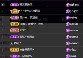 一字马~依棠主播照片