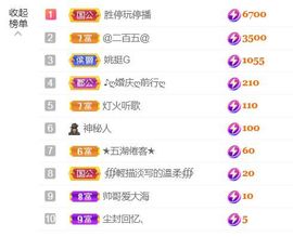金麒麟安静唱歌🎤主播照片